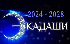 Календарь экадаши для Молдовы на 2024, 2025, 2026, 2027 годы
